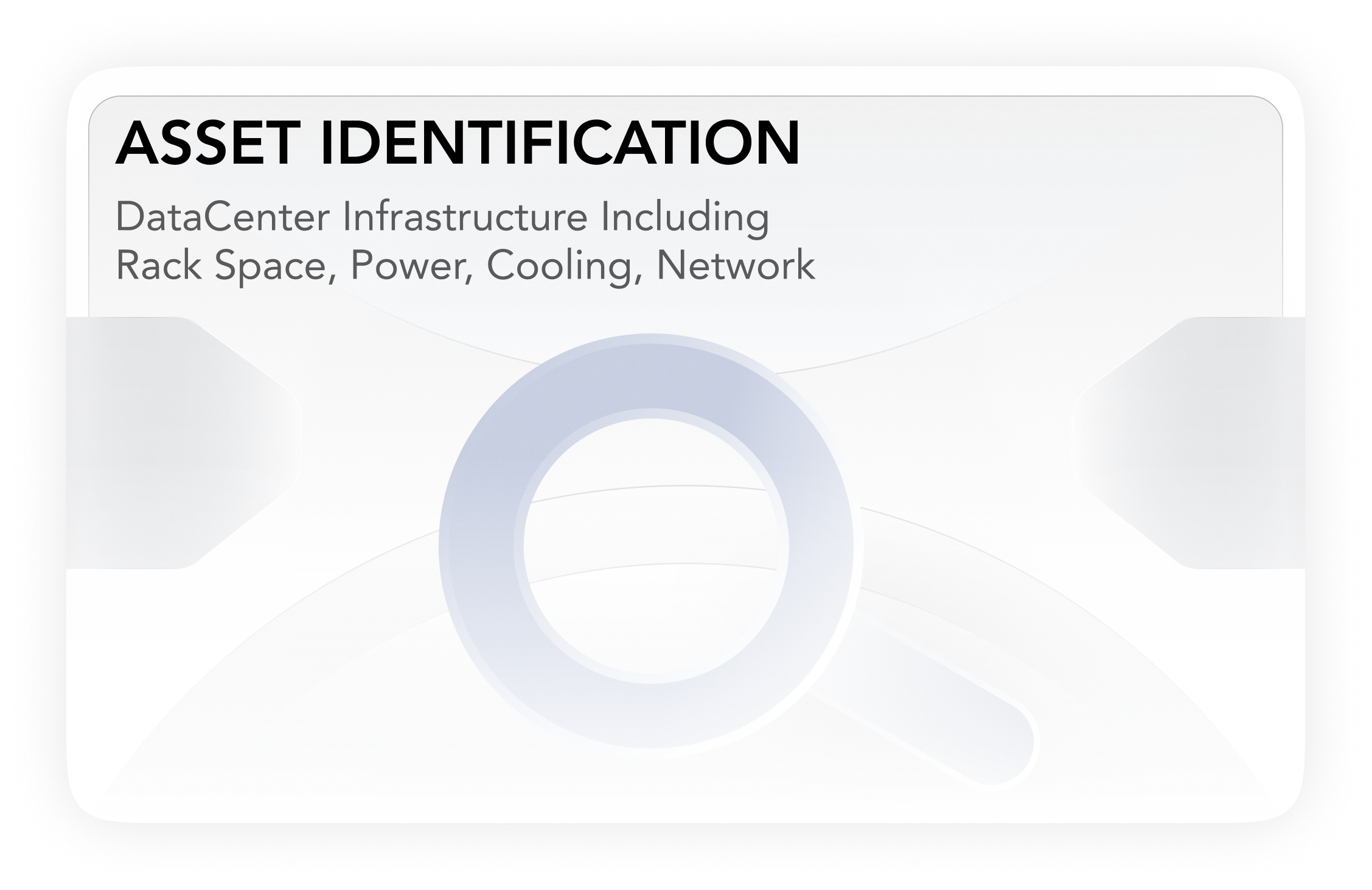 Asset Identification