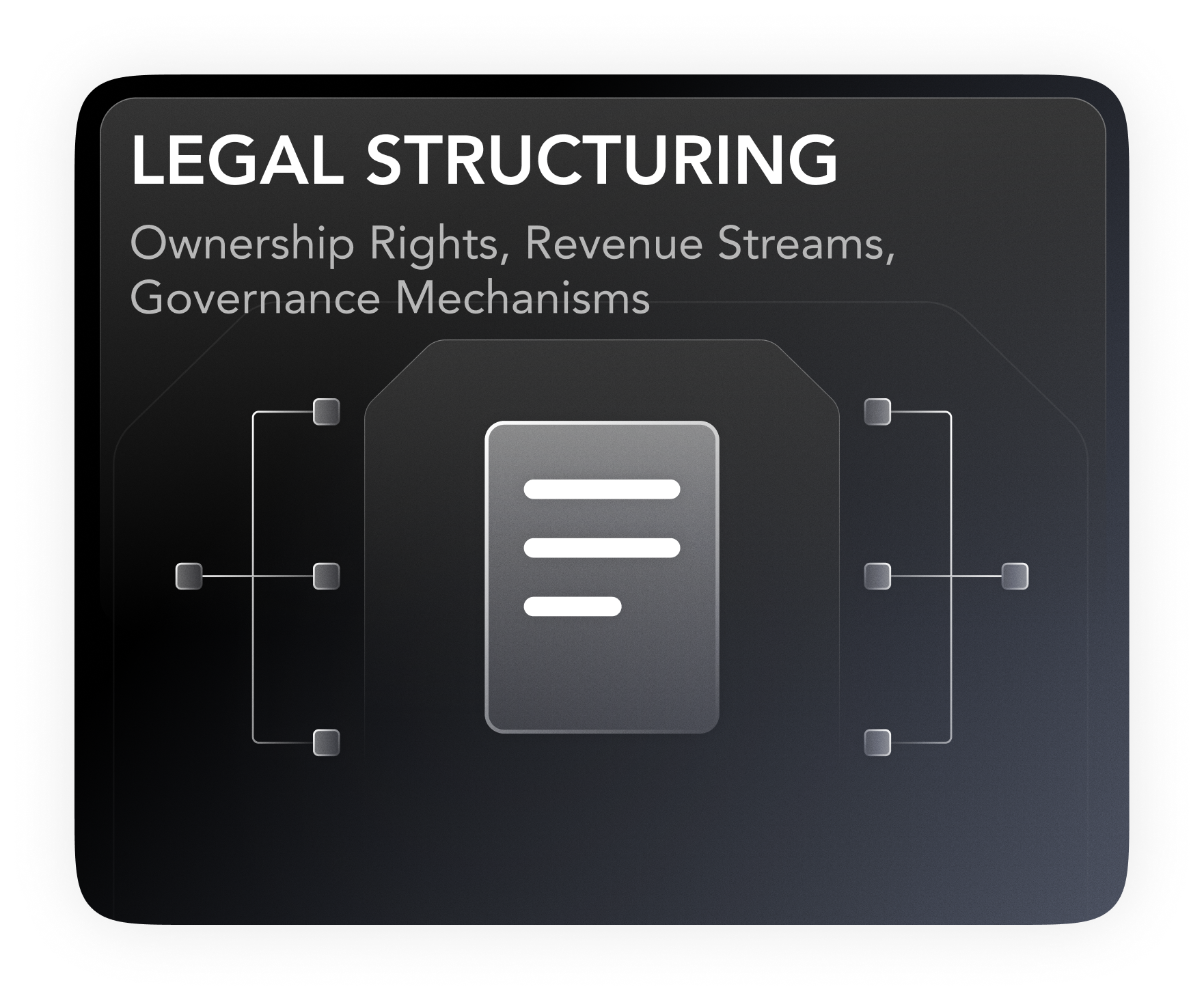 Legal Structuring